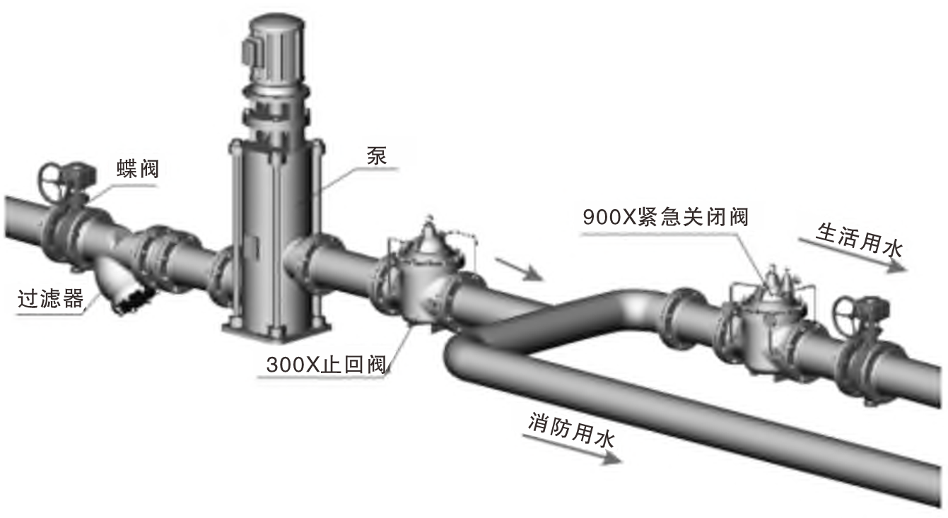 900X緊急關閉閥04.png