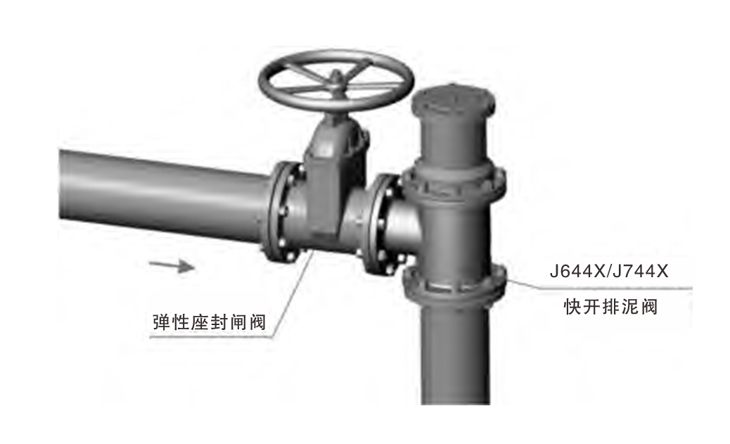 J744X J644X 液壓、氣動(dòng)角式快開排泥閥04.png